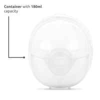 Електрическа помпа Lorelli Aya Hands Free, зелена-YgQR7.jpeg