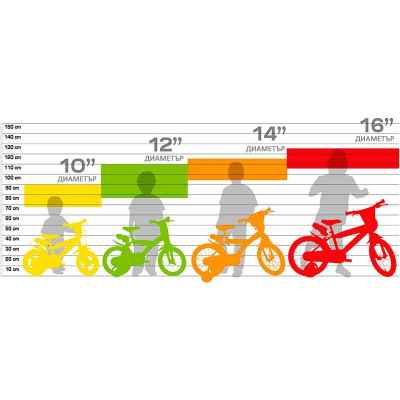 Детски велосипед Dino Bikes MTB R88 14, green
