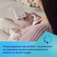 Комплект Canpol-babies Perfect start 2 с двойна електрическа помпа-ZMgAk.jpeg
