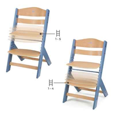 Столче за хранене KinderKraft ENOCK с възглавничка, Nordic Breeze