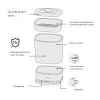 Дигитален парен стерилизатор и сушилня Nuvita SteriDry-aRL72.jpeg