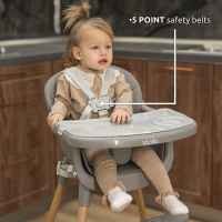 Столче за хранене Lorelli 3in1 Vanilla, Black-aklSD.jpeg