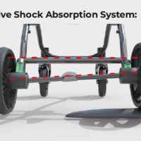 Комбинирана бебешка количка 2в1 Tutis Uno6+ Leather, Nocciola-b3b4p.jpeg