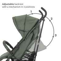 Бебешка лятна количка Lorelli Ida, зелена-bfyou.jpeg