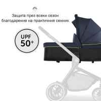Бебешка количка 2в1 Hauck Move so Simply Set, Dark Navy Neon-cY6S2.jpeg
