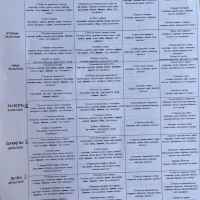 Меню Диета ЯН БИБИЯН за деца от 10мес. до 3год., 220гр./ 310гр.-cmKy2.jpeg