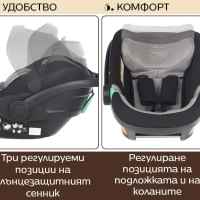 Столче за кола Mountain Buggy Protect i-Size, черно-сиво + IsoFix база-dD14X.jpeg