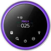 Пречиствател на въздух Philips AC3854/51, серия 4000i-dOj94.jpeg