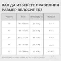 Детски велосипед Byox 20, Fashion Girl mint-exqBS.jpeg