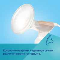 Двойна електрическа помпа за кърма Canpol-babies ExpressCare-fGoSr.jpeg