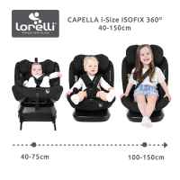 Столче за кола Lorelli Capella Isofix 360, Green-fKkAF.jpeg