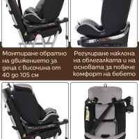 Столче за кола Mountain Buggy Safe Rotate i-Size IsoFix, черно/ сиво-fMHLo.jpeg