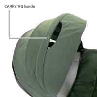 Комбинирана бебешка количка 2в1 Lorelli Venice, Green-ft27m.jpeg