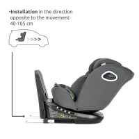 Столче за кола Lorelli Auriga i-Size ISOFIX 360 Anti Rebound Bar, Green-gTNin.jpeg