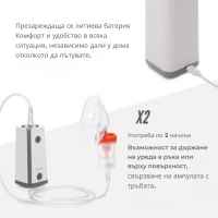 Преносим инхалатор компресорен Nuvita-hAckp.jpeg
