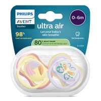2 бр. залъгалки Philips Avent Ultra Air 0-6м, пастелни пеперуда и птица-i8Mee.jpeg