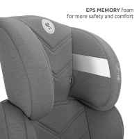 Столче за кола Lorelli Speed i-size, Green-iXLVZ.jpeg