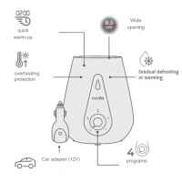 Преносим нагревател за шише Nuvita-iePvR.jpeg