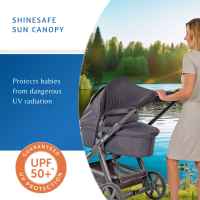 Сенник за количка Reer ShineSafe-ikdfT.jpeg