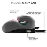 Седалка за кола KinderKraft i-Boost i-size, розова-jL2dN.jpeg
