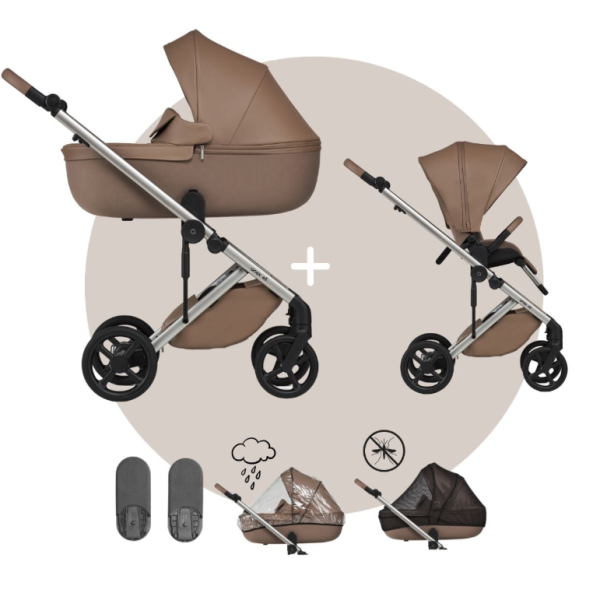 Комбинирана бебешка количка 2в1 Anex Eli, Secret-jMe76.png