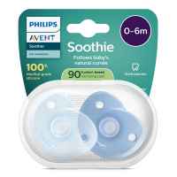 2 бр. залъгалки Philips Avent Ultra Soft 18м+, сини-jZCkk.jpeg