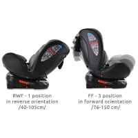 Столче за кола Lorelli Nebula i-Size 360 ISOFIX, Iceberg Green РАЗПРОДАЖБА-jjQrz.jpeg