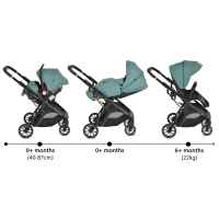 Комбинирана бебешка количка 2в1 Moni Bingo, Marine-green-k19sQ.jpeg