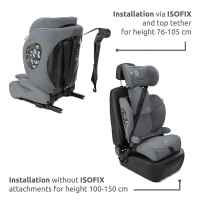 Столче за кола Lorelli Rio Isofix 76-150 см, Black-kn40W.jpeg