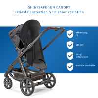 Сенник за количка Reer ShineSafe-kzhei.jpeg