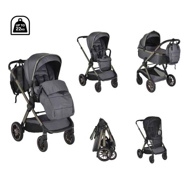 Комбинирана бебешка количка 2в1 Cangaroo iClick, Сива-lCz01.jpeg