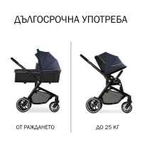 Бебешка количка 2в1 Hauck Move so Simply Set, Dark Navy Neon-lHhWu.jpeg