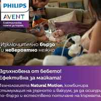 Стартов Комплект Philips Avent, ел. помпа, + 4 бр. шишета, 5 бр. контейнери, залъгалка, подплънки и четка за почистване-lLRCS.jpeg