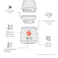 Преносим нагревател за шише Nuvita MIX70-lnAAv.jpeg