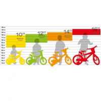 Детски велосипед Dino Bikes UNICORN 10-poKD1.jpg