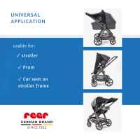 Сенник за количка Reer ShineSafe-pyrt8.jpeg