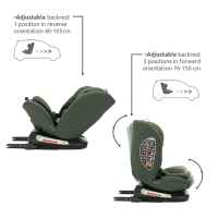 Столче за кола Lorelli Capella Isofix 360, Green-r0DJG.jpeg