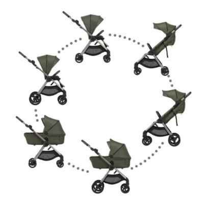 Бебешка количка Anex IQ Premium New /all in one/, Richi