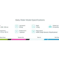 Бебешка шейна Gizmo Riders Baby rider, бяла-ryNxC.png