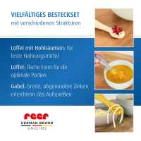 Комплект силиконови прибори Reer LittleYummie-s9Y0Y.jpeg