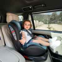 Столче за кола Lorelli Nebula i-Size 360 ISOFIX, Iceberg Green РАЗПРОДАЖБА-sC9z9.jpeg
