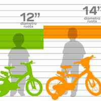 Детски велосипед Dino Bikes MTB R88 16, green-sUbHG.jpeg