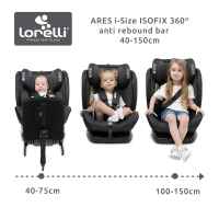 Столче за кола Lorelli Ares i-Size ISOFIX 360 Anti Rebound Bar, Black Jasper РАЗПРОДАЖБА-suPpj.jpeg