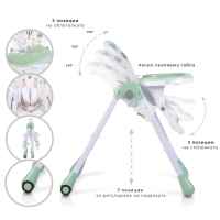 Столче за хранене Moni Muffin, мента-tNkF3.jpg