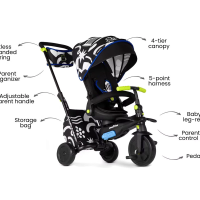 Сгъваема триколка 6в1 smarTrike, STR7 Kelly Anna - Изследване-uIFR8.png