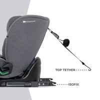 Столче за кола KinderKraft Oneto3 i-size, Harbor blue-vJB3y.jpeg