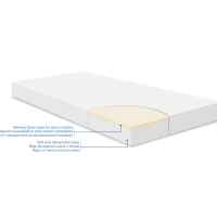 Детски матрак Kikka Boo Memory Comfort Cool gel Horses Pink sku, 70х140х12см -vitqA.jpg