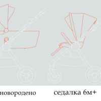 Бебешка количка Anex IQ Basic /all in one/, Sienna-vk2ww.jpeg
