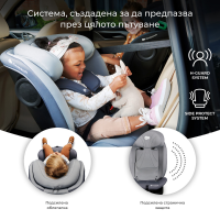 Столче за кола Kinderkraft i-GROW i-Size, Happy Shapes-wIhbF.png