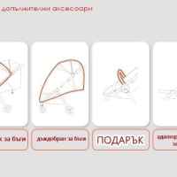 Бебешка количка Anex IQ Basic New /all in one/, Nyx-wYLHl.jpeg